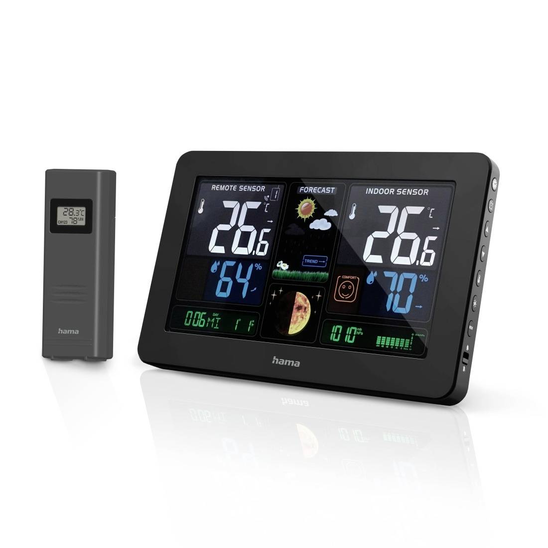 Digitale Wetterstation mit Außensensor, zeigt Innen- und Außentemperatur, Luftfeuchtigkeit und Vorhersage auf einem Farbdisplay.