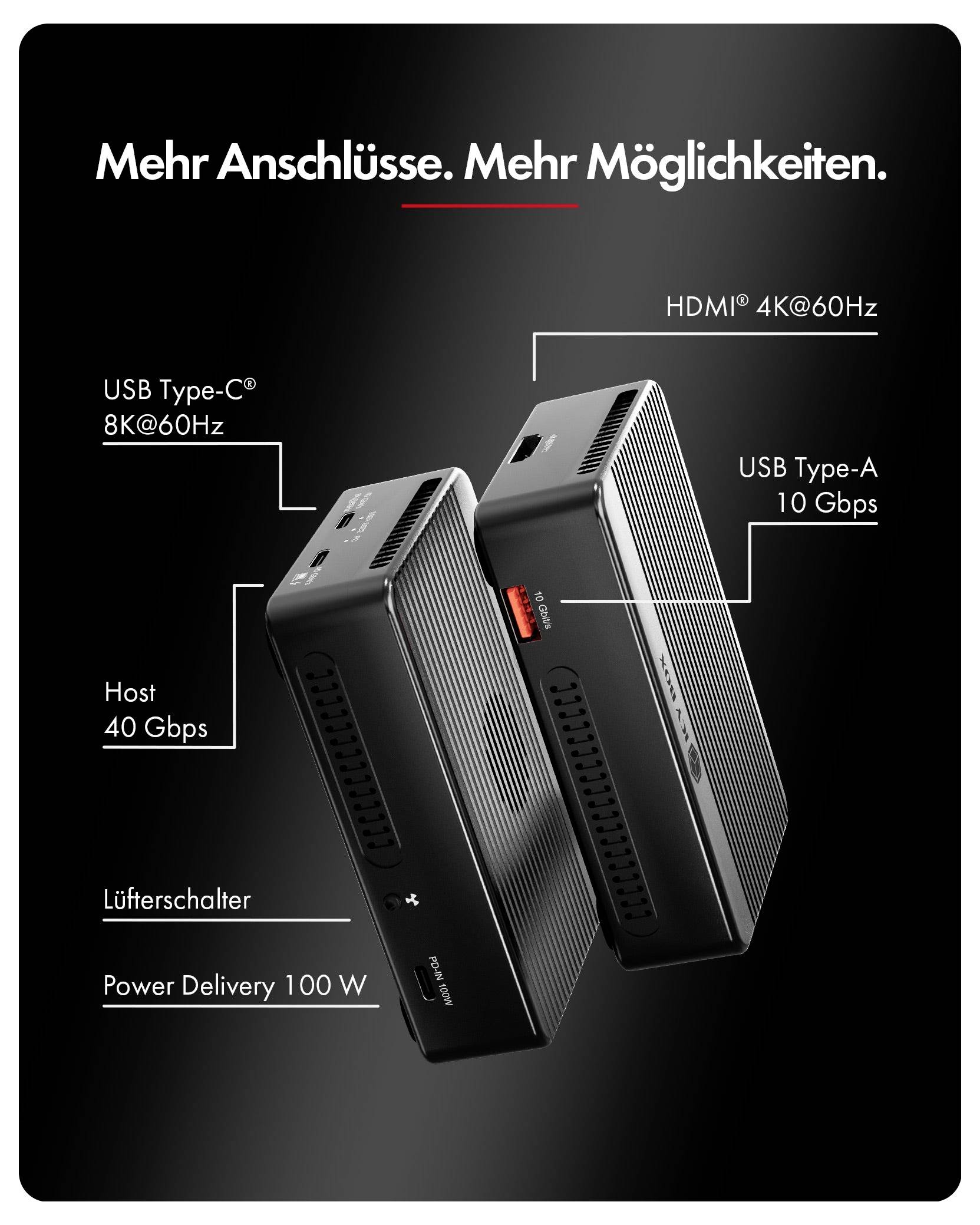 Werbebild von zwei angewinkelten Dockingstationen mit Beschriftungen: USB Type-C 8K@60Hz, HDMI 4K@60Hz, USB Type-A 10 Gbps, Host 40 Gbps, Lüfterschalter und Power Delivery 100 W; Überschrift auf Deutsch: „Mehr Anschlüsse. Mehr Möglichkeiten."