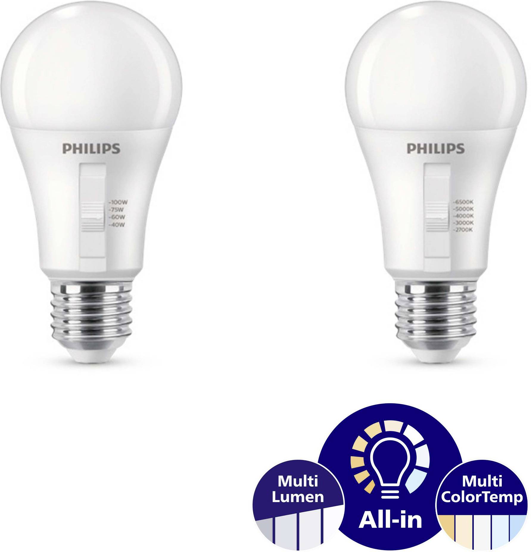 Zwei nebeneinander angeordnete Philips LED-Lampen, eine mit Bezeichnung für Wattleistung und die andere für Farbtemperatur, mit einem „All-in"-Badge für mehrere Lumen und mehrere Farbtemperaturen darunter.
