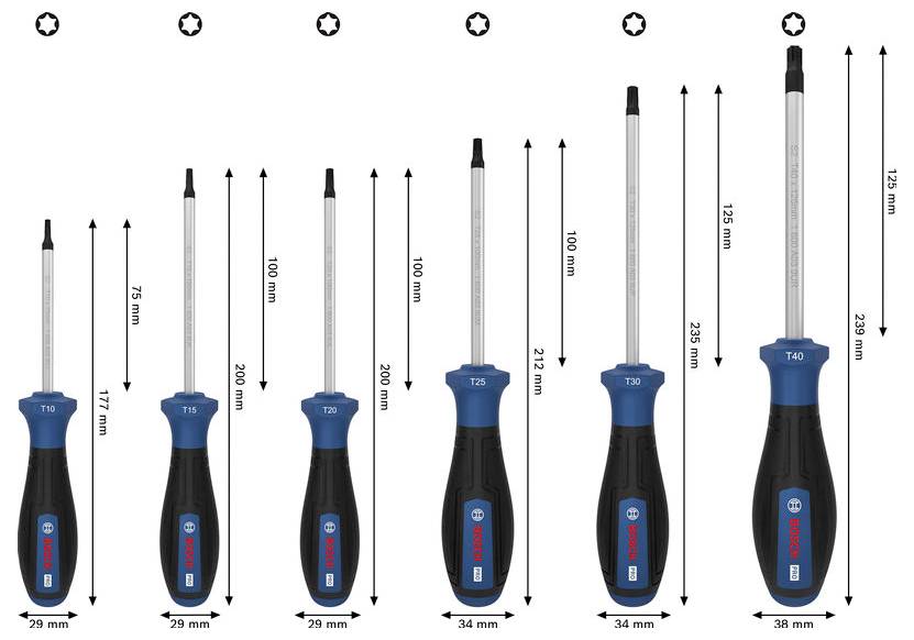 Bosch Professional 1600A039PC Schraubendreher-Set 6teilig TX-3