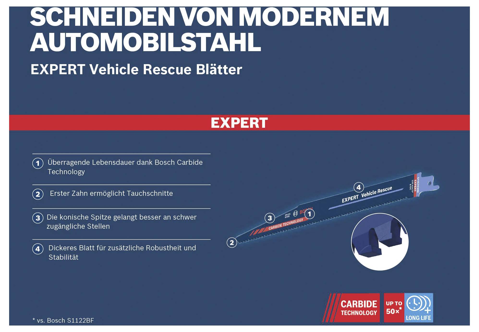 Bosch Accessories 2608902637 EXPERT Vehicle Rescue S1157CHM Säbelsägeblatt, 100 Stück 100 St.-15
