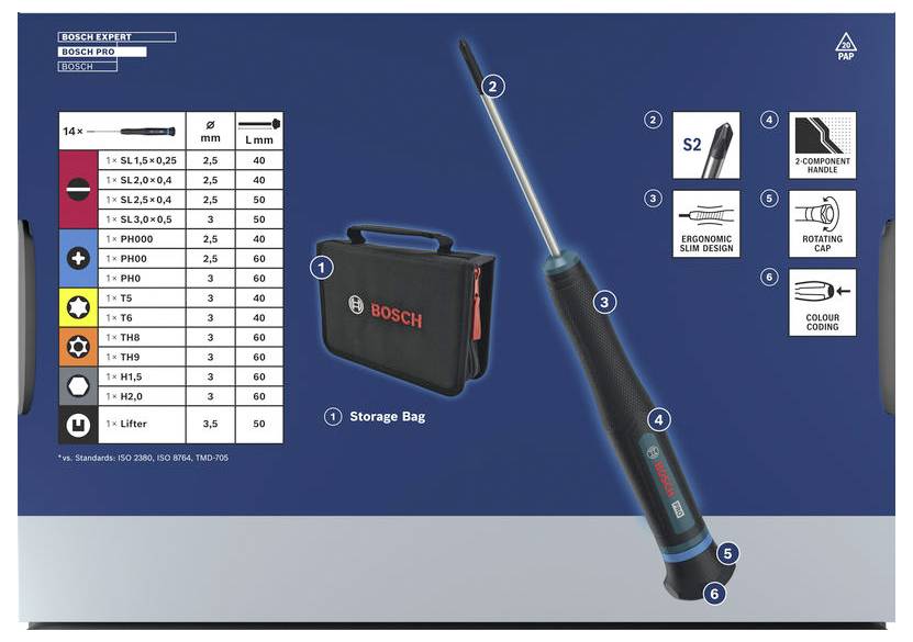 Bosch Professional 1600A039PN Schraubendreher-Set 14teilig PH, TX, Schlitz-3