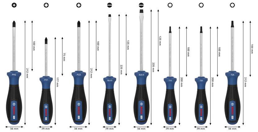 Bosch Professional 1600A039PF Schraubendreher-Set 8teilig PH, PZ, TX, Schlitz-3
