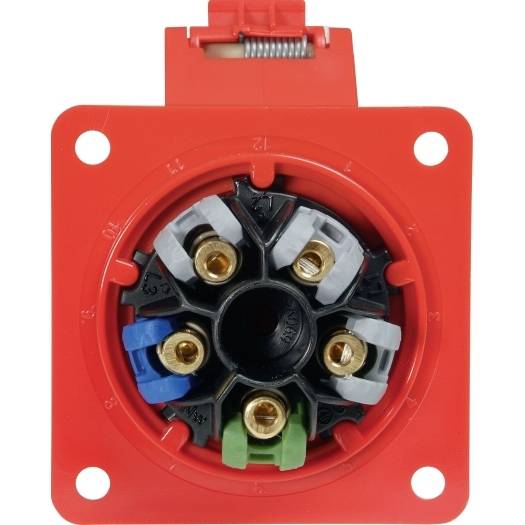 Rote elektrische Steckdose mit fünf Metallkontakten und Montagelöchern, von vorne auf weißem Hintergrund dargestellt.
