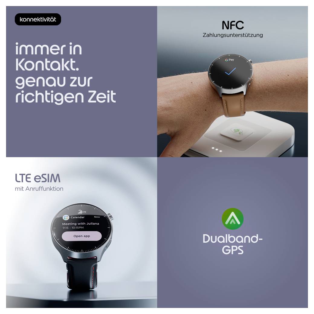 # Vier-Panel-Smartwatch-Anzeige mit Konnektivitätsfunktionen: NFC-Zahlungsunterstützung, LTE eSIM mit Anruffunktion und Dual-Band-GPS, mit deutschem Text „immer in Kontakt, genau zur richtigen Zeit".