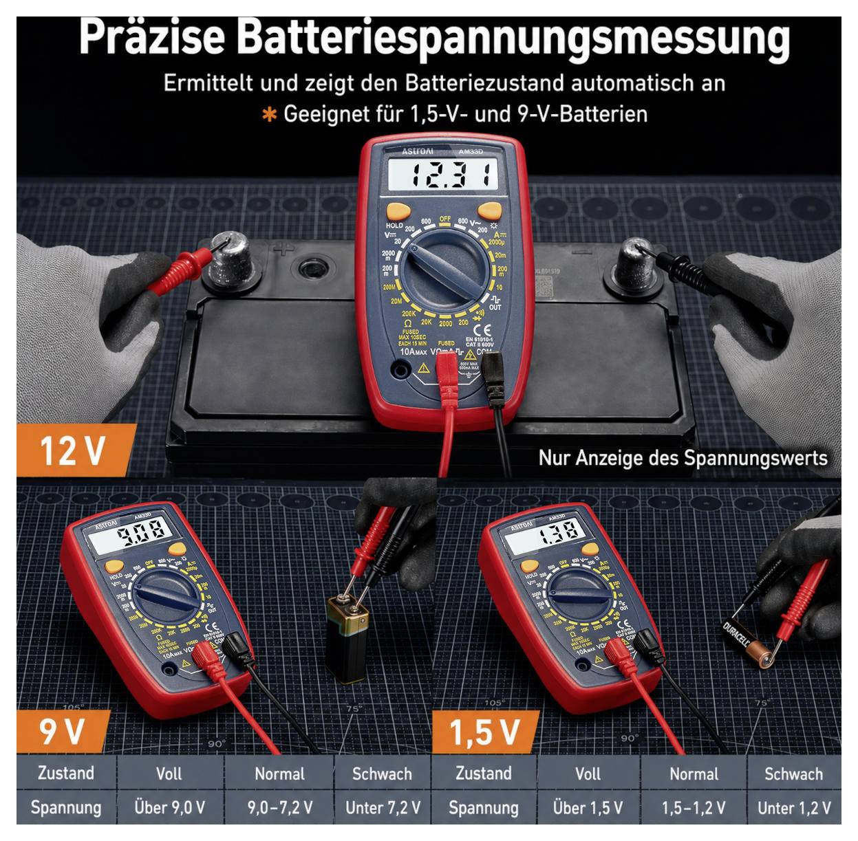 Astro AI Hand-Multimeter digital Anzeige (Counts): 2000-2