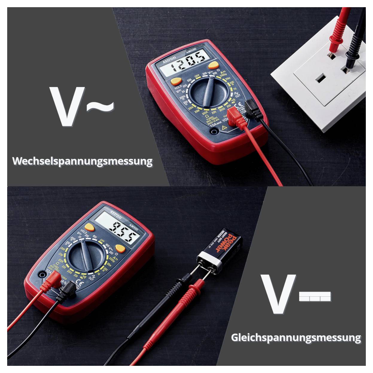 Geteilte Grafik zeigt ein digitales Multimeter, das Wechselspannung und Gleichspannung misst; Beschriftungen lesen „V~ Wechselspannungsmessung" und „V- Gleichspannungsmessung".