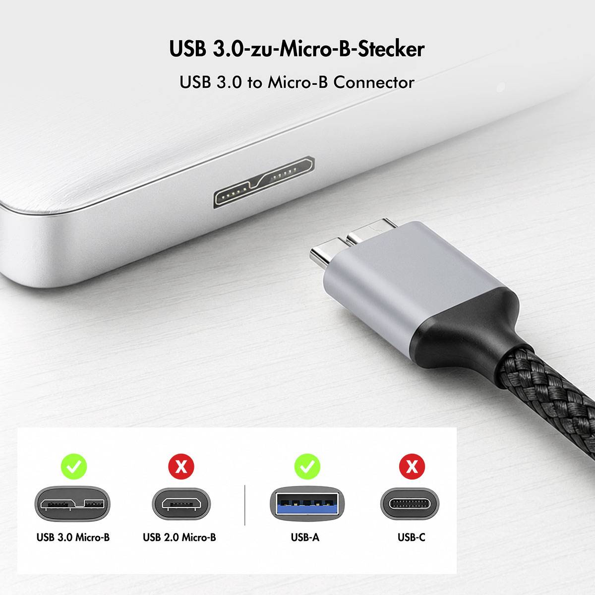 USB 3.0 zu Micro-B-Anschluss, der in ein Gerät eingesteckt ist, mit einer Kompatibilitätstabelle, die anzeigt, dass USB 3.0 Micro-B und USB-A unterstützt werden, USB 2.0 Micro-B und USB-C dagegen nicht.
