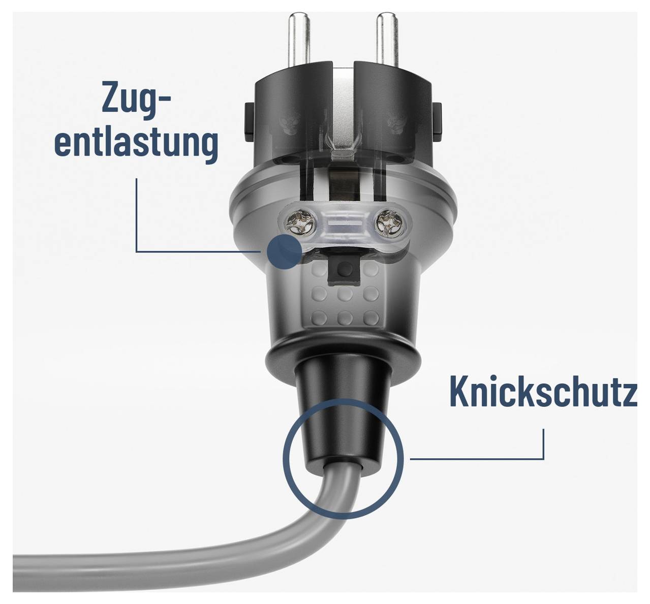 Produktabbildung eines Stromsteckers und Kabels mit gekennzeichneten Sicherheitsmerkmalen: „Zugentlastung" für Zugentlastung und „Knickschutz" für Knickschutz.