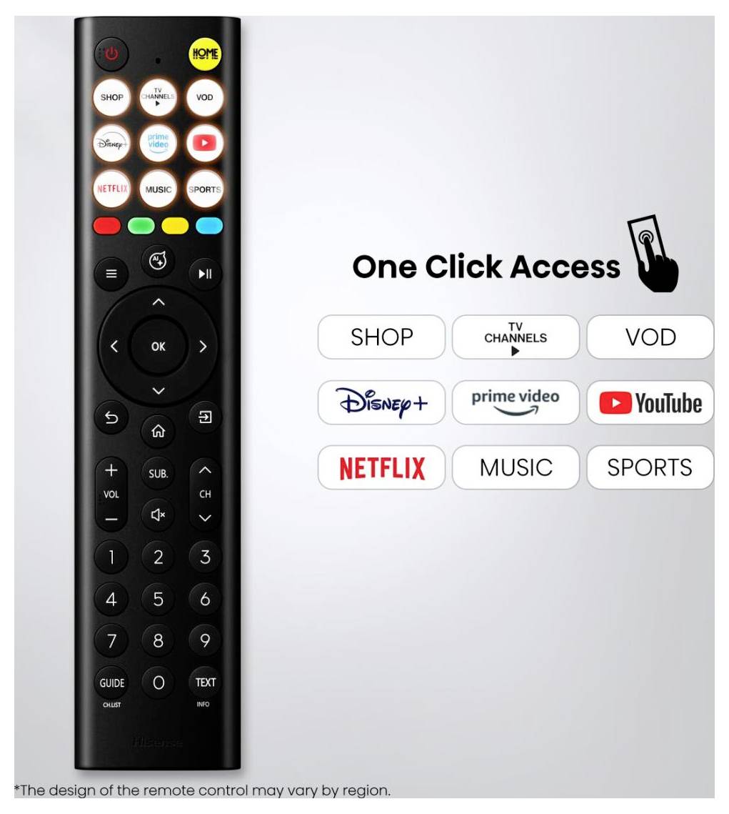 Schwarze Fernbedienung mit Schnellzugriffstasten für Shop, TV-Kanäle, VOD, Disney+, Prime Video, YouTube, Netflix, Musik und Sport.