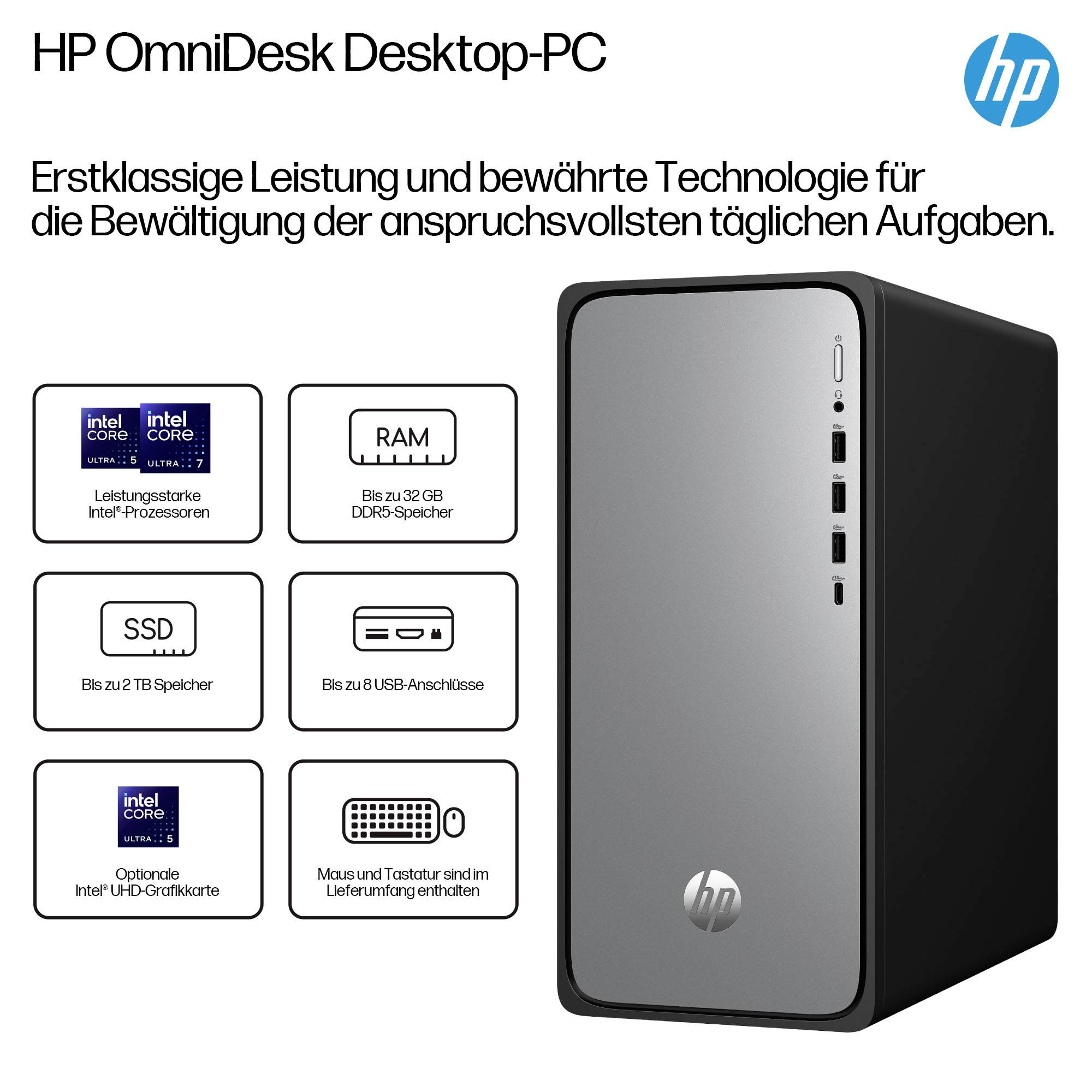 HP OmniDesk Desktop-PC Anzeige mit Desktop-Tower und deutschen Funktionshinweisen: Intel Core, bis zu 32 GB RAM, bis zu 2 TB SSD, 8 USB-Anschlüsse.