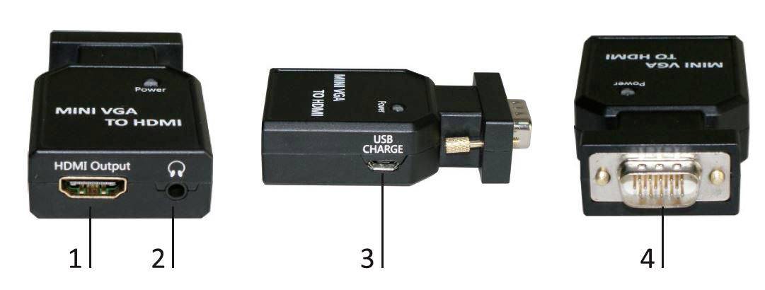Drei Ansichten eines schwarzen 'Mini VGA zu HDMI'-Adapters, die HDMI-Ausgang, USB-Ladeanschluss und VGA-Eingang mit Steckerbolzen zeigen.