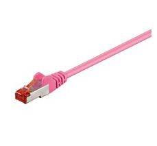 Rosa Ethernet-Kabel mit RJ45-Stecker auf weißem Hintergrund.