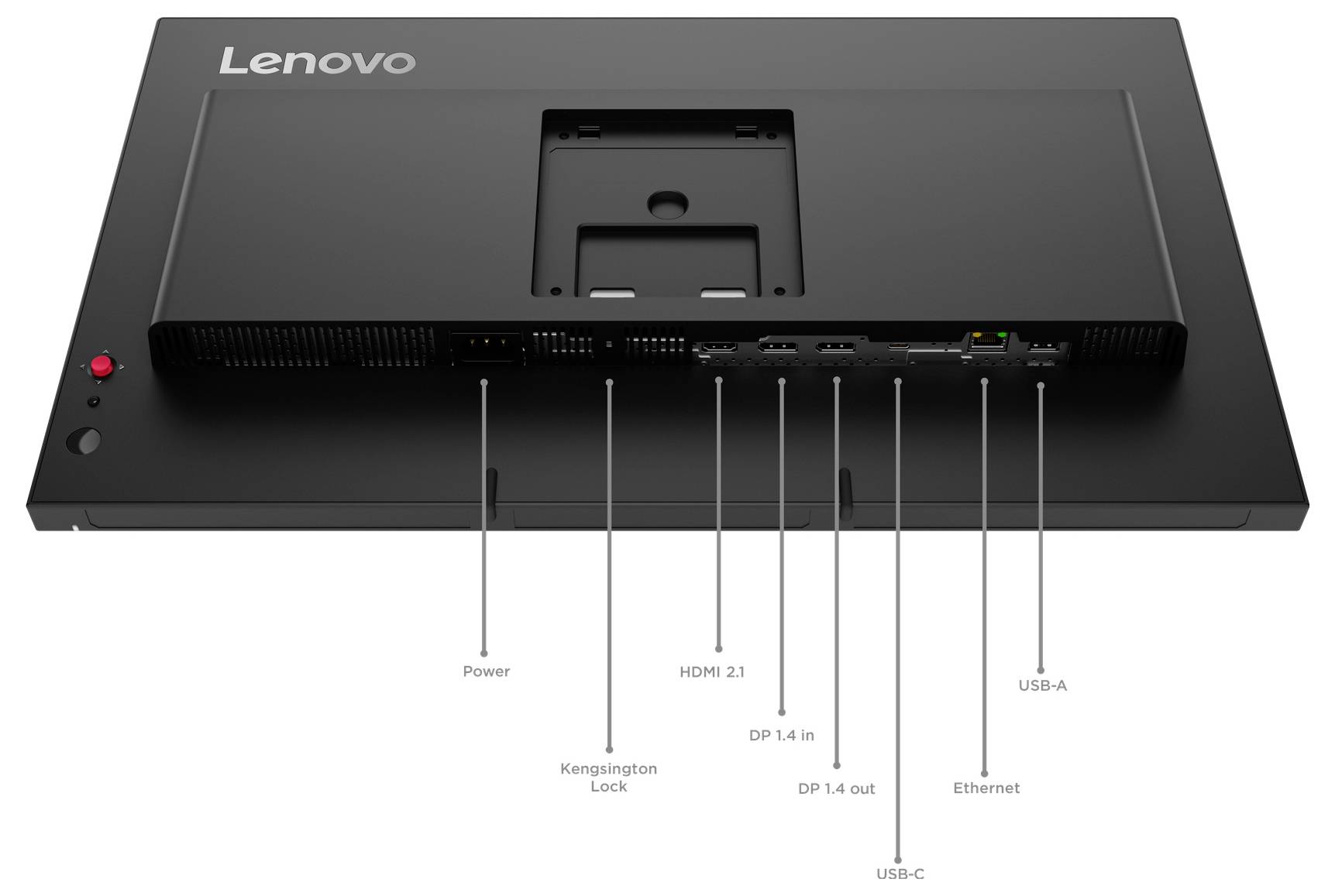 Rückansicht eines Lenovo-Monitors mit beschrifteten Anschlüssen: Stromversorgung, Kensington-Schloss, HDMI 2.1, DP 1.4 Ein- und Ausgang, USB-C, Ethernet und USB-A.
