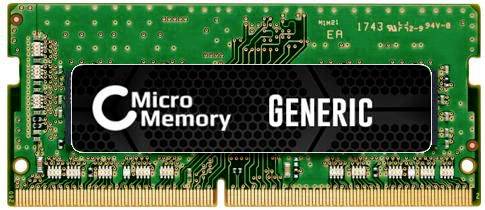 Ein generisches Micro Memory RAM-Modul mit grüner Leiterplatte und vergoldetem Kantenstecker, beschriftet mit „Micro Memory" und „GENERIC".