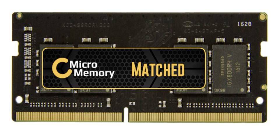Ein Computerspeichermodul mit der Beschriftung „Micro Memory" und „MATCHED" auf einer schwarzen Platine.