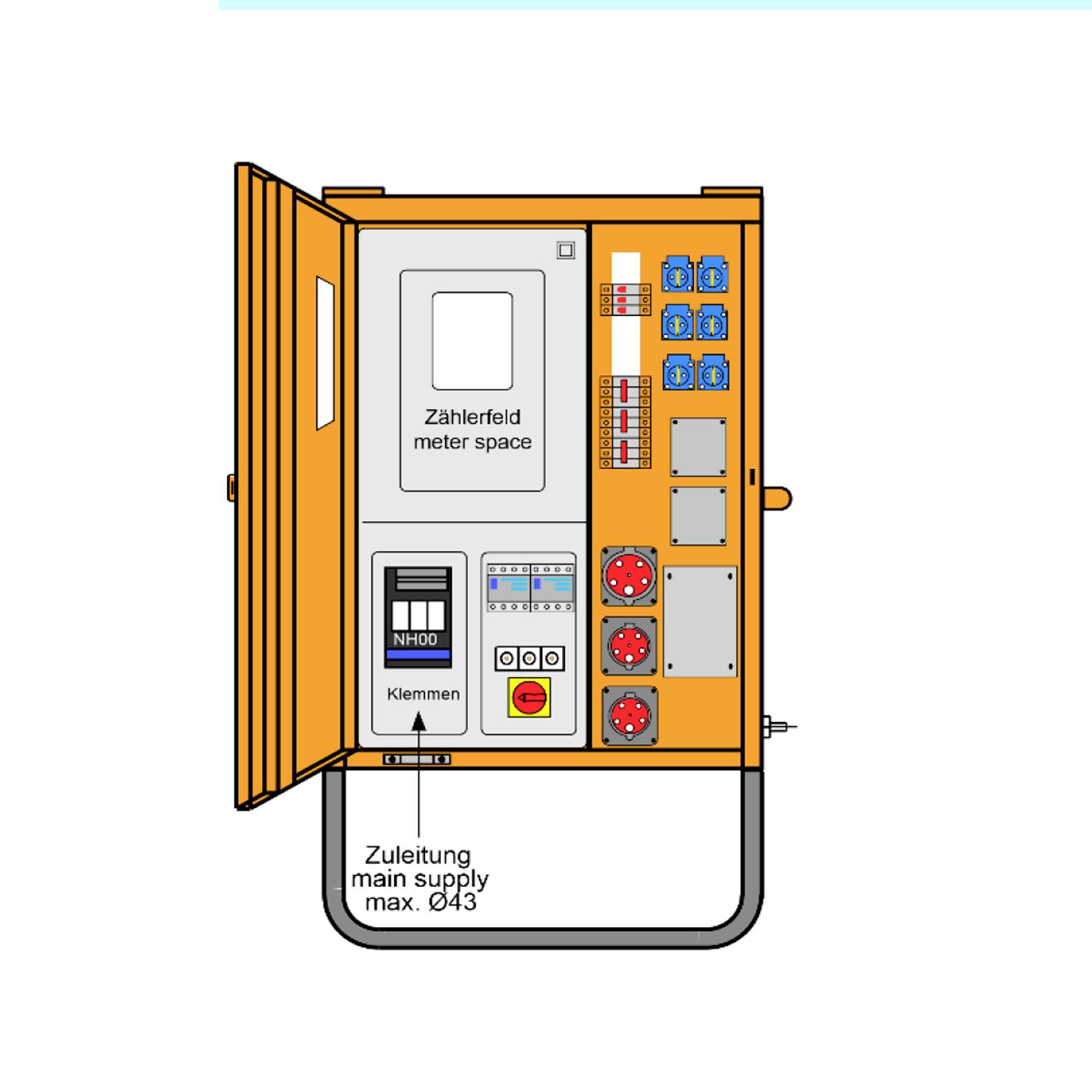 Illustrierter Stromzählerschrank mit offener orangefarbener Tür, der einen beschrifteten Zählerschachtbereich, eine Hauptversorgungseinleitung, Klemmen, Sicherungen, Steckdosen und Steuerkomponenten im Inneren zeigt.