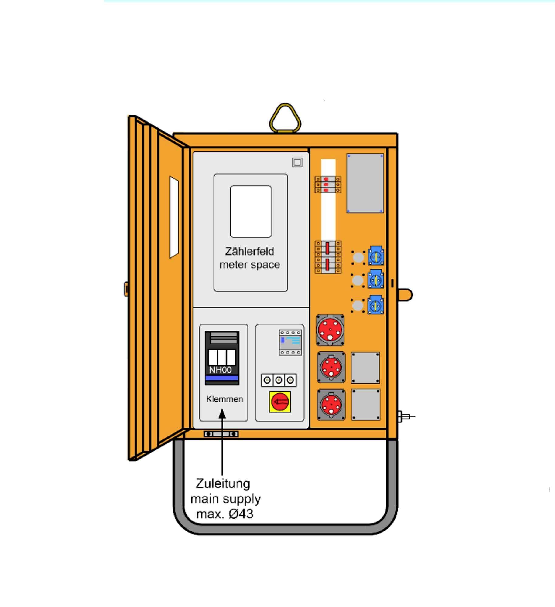 Offenes Schaltschrank-Diagramm für Stromzähler, das den Zählerschacht, Anschlüsse und die gekennzeichnete Hauptversorgung „Zuleitung" max. Ø43 zeigt.