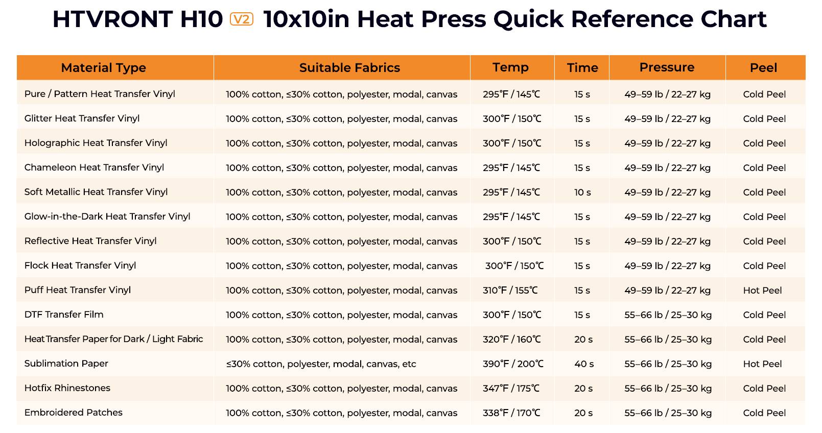 HTVRONT RY-FX3-0008-2EUH Transferpresse-6