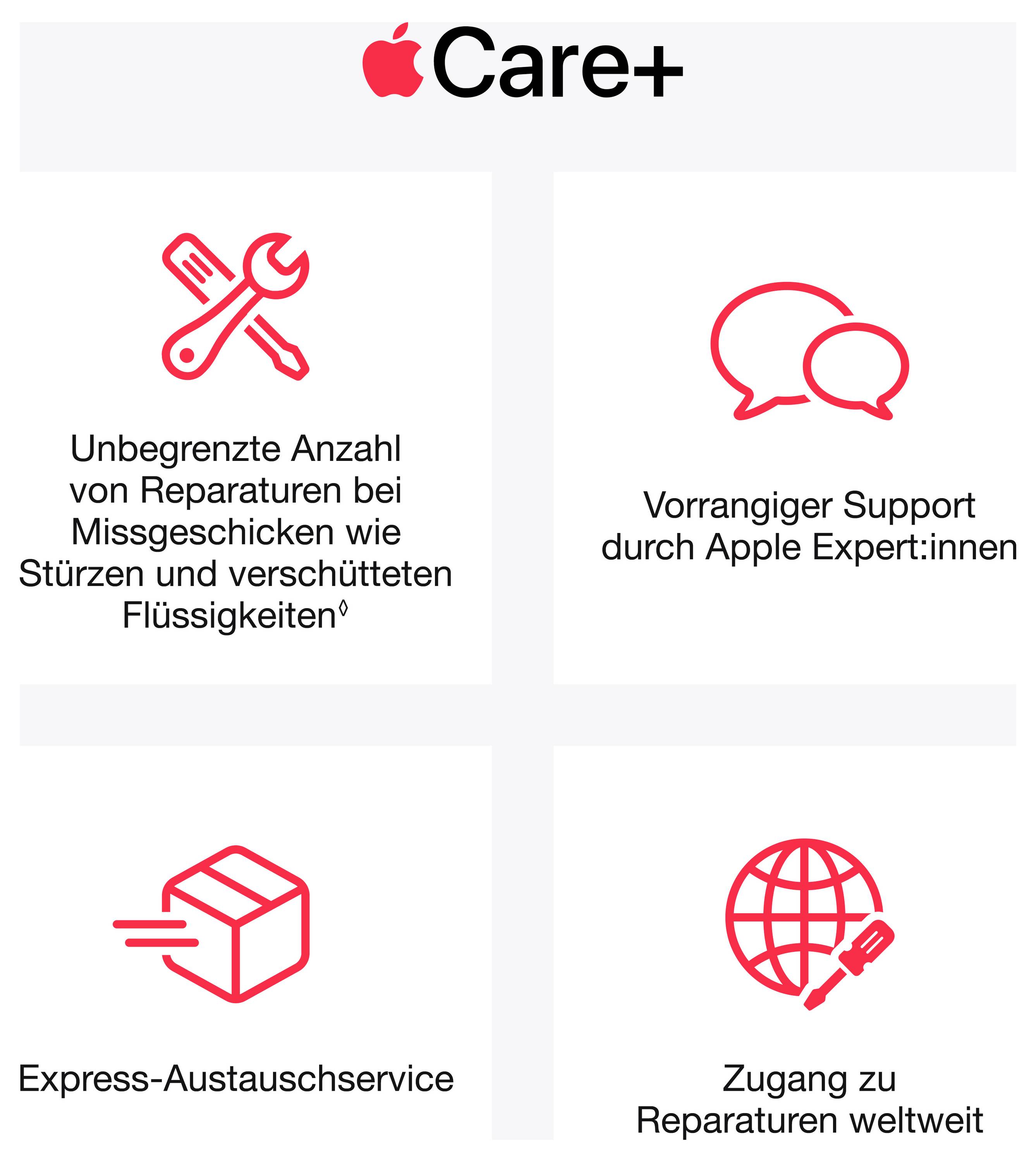 Apple Care+ mit vier Leistungen: unbegrenzte Reparaturen bei Unfallschäden, vorrangiger Support, Express-Austauschservice und weltweiter Reparaturzugang.