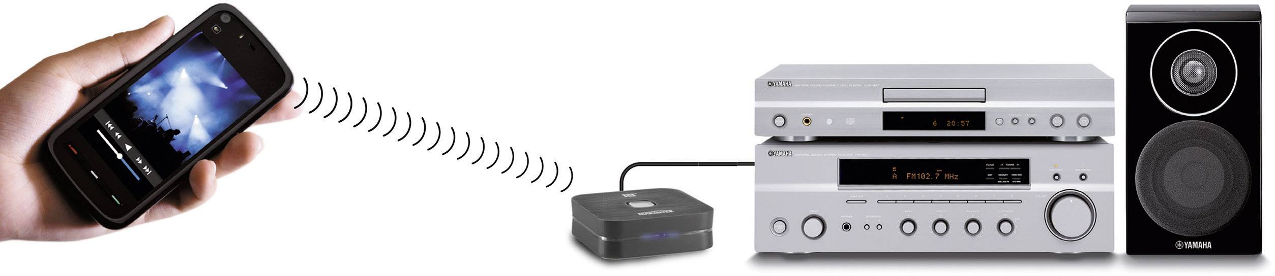 Eine Hand hält ein Smartphone, das kabellos Musik zu einem Stereo-Verstärker und Lautsprecher überträgt.