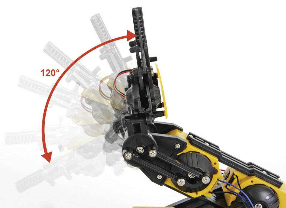Ein Roboterarm zeigt eine Bewegung von 120 Grad, dargestellt durch einen Pfeil.