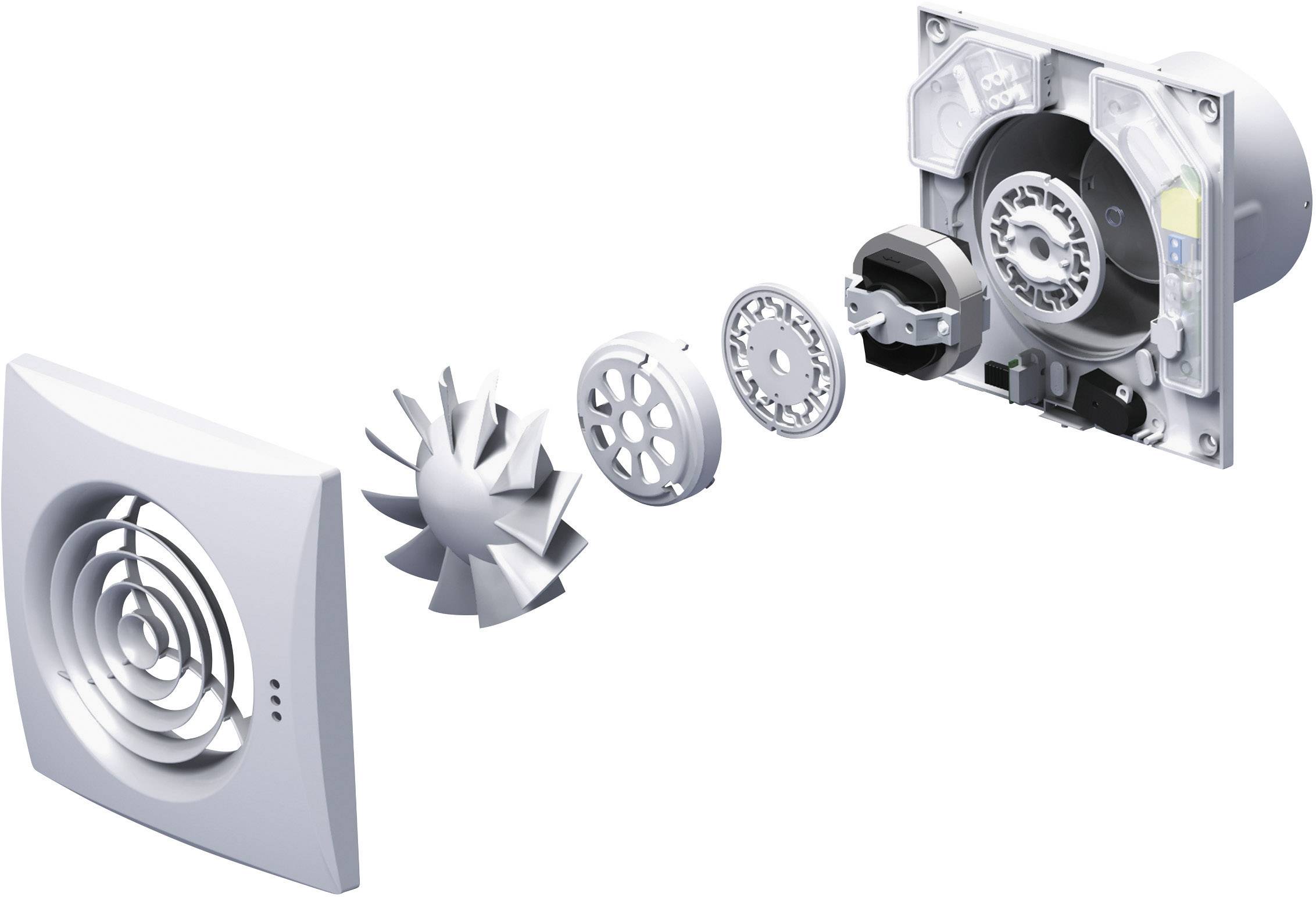 Explosionsansicht eines Ventilators mit abnehmbarem Gitter, Rotor, Lager und Motor, die die internen Komponenten und Aufbau zeigen.