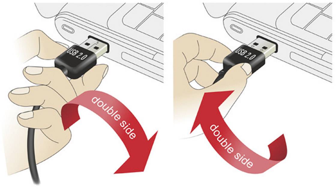 Links: Zwei Hände stecken einen USB-Stecker in einen Port. Beide Seiten sind durch Pfeile mit der Beschriftung 'double side' gekennzeichnet.