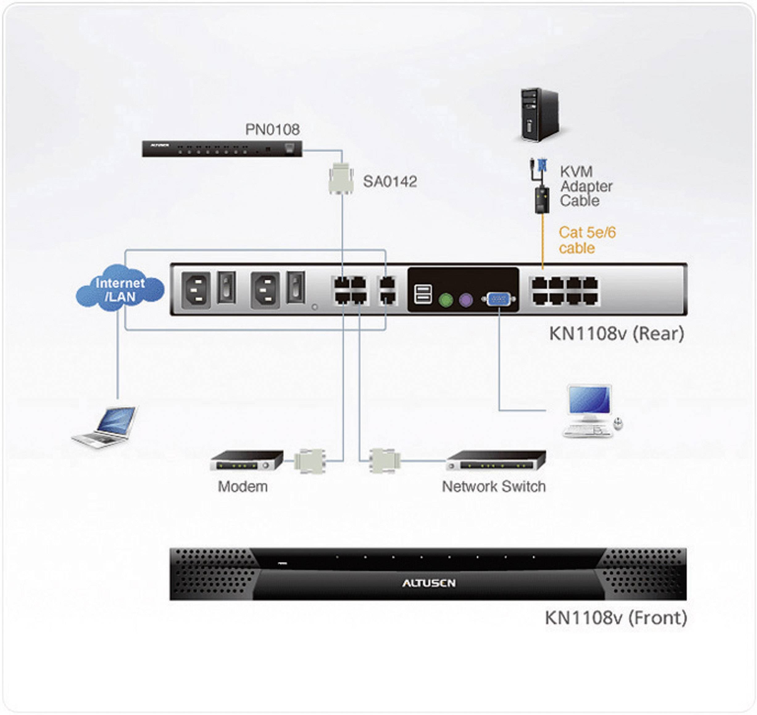ATEN KN1108VA 1-Local 1-Remote Access 8-Port Cat5 KVM over IP Switch mit Virtual Media-5