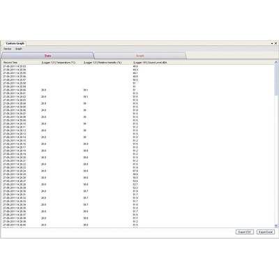 VOLTCRAFT VoltSoft PRO Mess-Software Vollversion, 1 Lizenz Windows Vista™, Windows® 7 Home Premium, Windows® 7 Professio-1