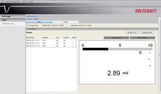 Voltcraft Vc 960 Software