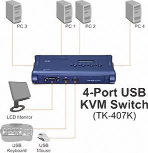 TRENDnet TK-407K KVM Switch 4-Port USB Kit-2