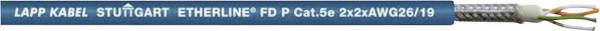 LAPP 2170489/1000 Netzwerkkabel CAT 5e S/UTP 4 x 2 x 0.12 mm² Blau 1000 m