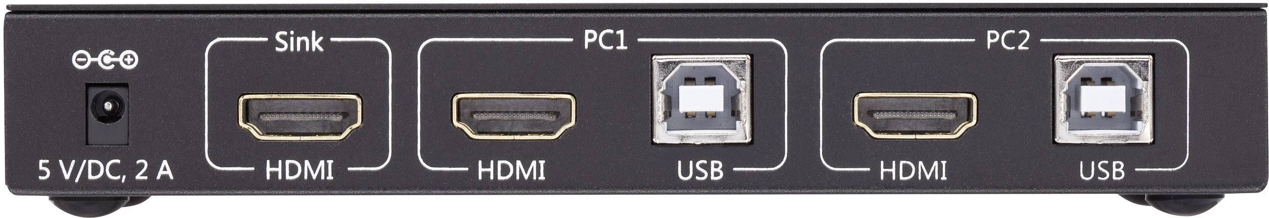 Rückseite eines USB-Switch mit vier Anschlüssen: HDMI und USB-Anschlüsse für 'Sink', 'PC1' und 'PC2', plus Stromanschluss.