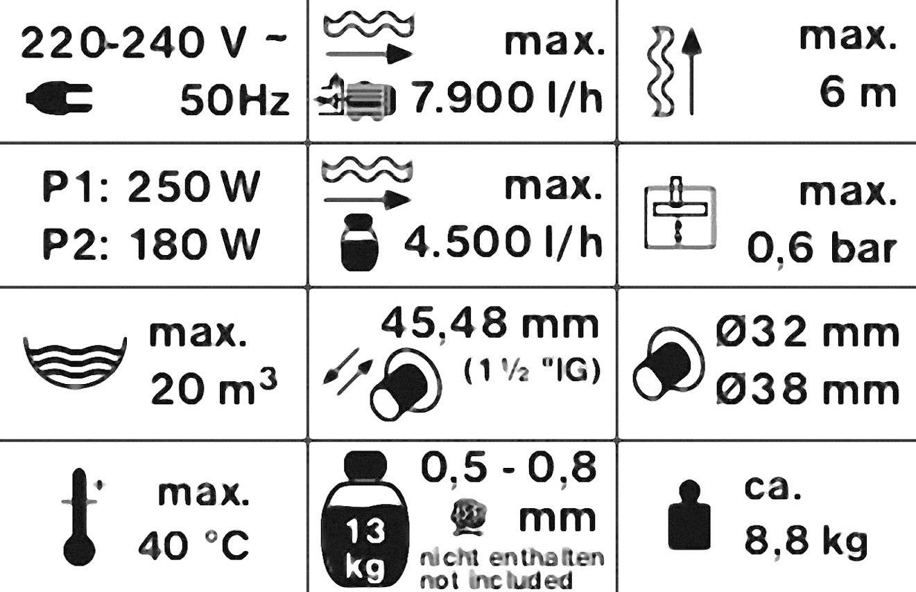 Technische Spezifikationen einer Pumpe: Spannung 220-240 V; 50 Hz; maximale Kapazität 7900 l/h; Leistung P1: 250 W, P2: 180 W; Druck 4,500 l/h; Reichweite 6 m; max. Temperatur 40 °C; Gewicht 8,8 kg.