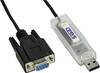 CESYS C028210 USB-Messwandler CEBO STICK, 4 Kanäle, 12-Bit