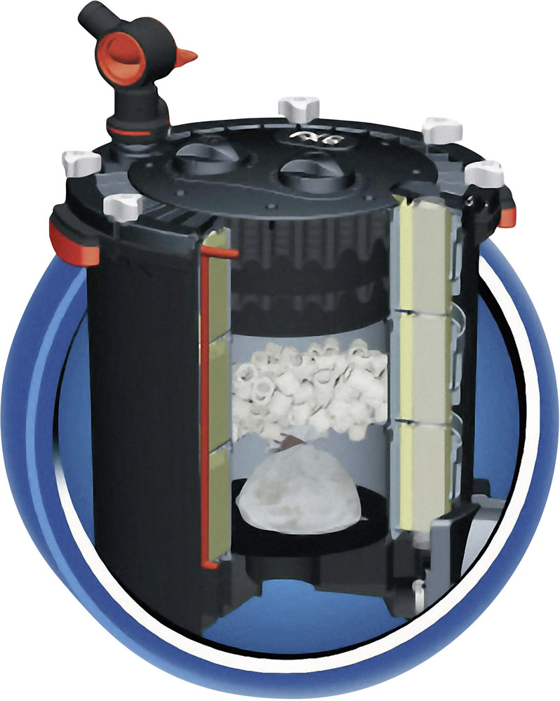 AquariumAußenfilter FX6 Fluval A219 kaufen
