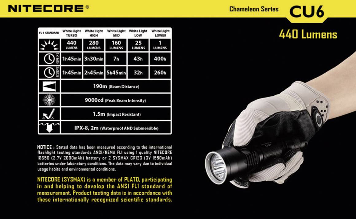 'CU6' Taschenlampe der Chameleon-Serie von Nitecore. Hauptmerkmale: 440 Lumen, 400-470 nm Wellenlänge, IPX-8 Wasserfestigkeit. Maximale Leuchtdauer: bis zu 400 Stunden.