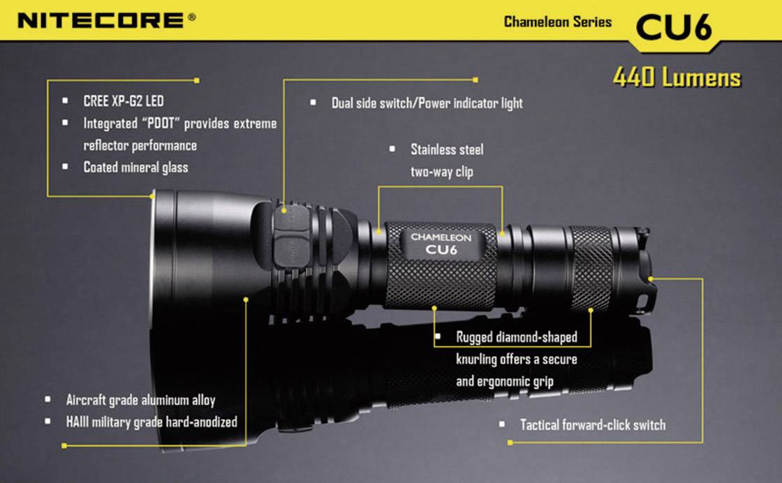 Taschenlampe Nitecore CU6, 440 Lumen. Merkmale: CREE XP-G2 LED, dualer Schalter, Edelstahl-Clip, robustes Design, militärische Aluminiumlegierung.
