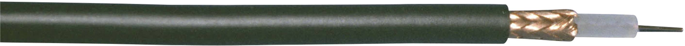 BEDEA Koaxialkabel Außen-Durchmesser: 4.95 mm RG58 50 ¿ Schwarz Bedea 10840911 Meterware