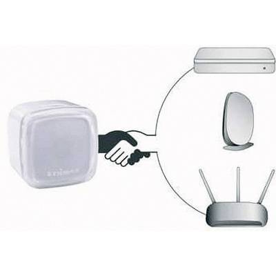 Ein kleiner weißer Würfel wird mit einem Router und weiteren Geräten über ein Handschlagsymbol verbunden, was Konnektivität darstellt.