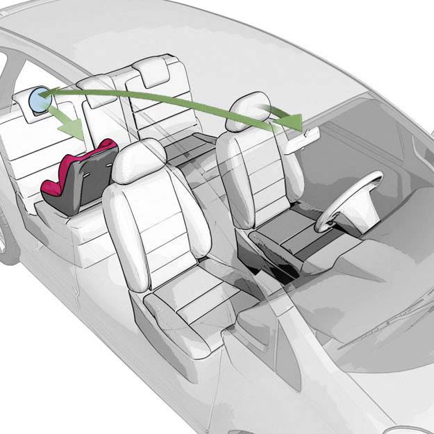 reer 8601 – Baby Rücksitzspiegel SafetyView für mehr Sicherheit im Auto, bruchsicher, ideal-5