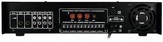 Rückseite eines Audiogeräts mit mehreren Eingängen und Ausgängen sowie einem Lüfter rechts.