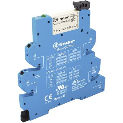 Blauer Relaismodul mit Aufschrift 'Finder MasterOUTPUT', Spezifikationen, Anschlussbuchsen und technische Details auf der Vorderseite.