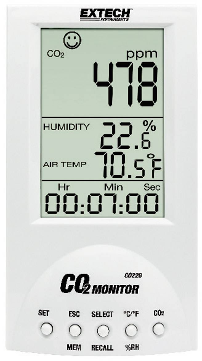 EXTECH Desktop CO2 Überwachung von Kohlendioxid der Luftqualität in Innenräumen Gas-Messgerät