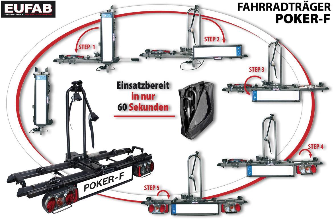'Fahrradträger POKER-F von EUFAB: Schritt-für-Schritt-Anleitung zur Montage in nur 60 Sekunden. Enthält Schutzabdeckung.'