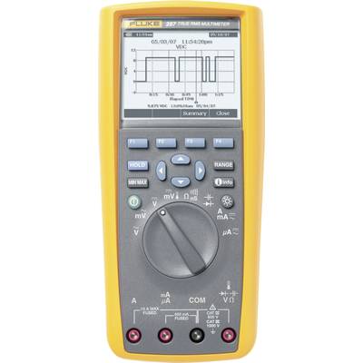 Ein Multimeter, Modell Fluke 287, zeigt eine grafische Darstellung von Spannungsmessungen auf dem Display. Tasten zur Bedienung darunter.