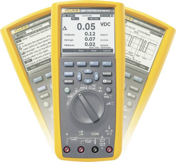 Fluke 287/EUR Hand-Multimeter digital Grafik-Display, Datenlogger CAT III 1000 V, CAT IV 600 V Anzeige (Counts): 50000