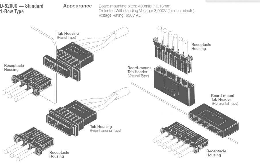 Diagramm von D-5200S Steckverbindern zeigt verschiedene Bauformen: Tab Housing, Receptacle Housing, Board-Mount Typen; technische Details oben rechts.