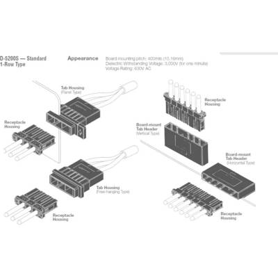 Diagramm von D-5200S Steckverbindern zeigt verschiedene Bauformen: Tab Housing, Receptacle Housing, Board-Mount Typen; technische Details oben rechts.